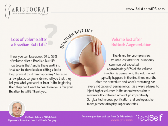 Brazilian Butt Lift | Aristocrat Plastic Surgery