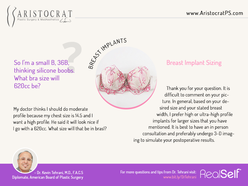Q&A: Silicone Breast Implants Size – Aristocrat Plastic Surgery