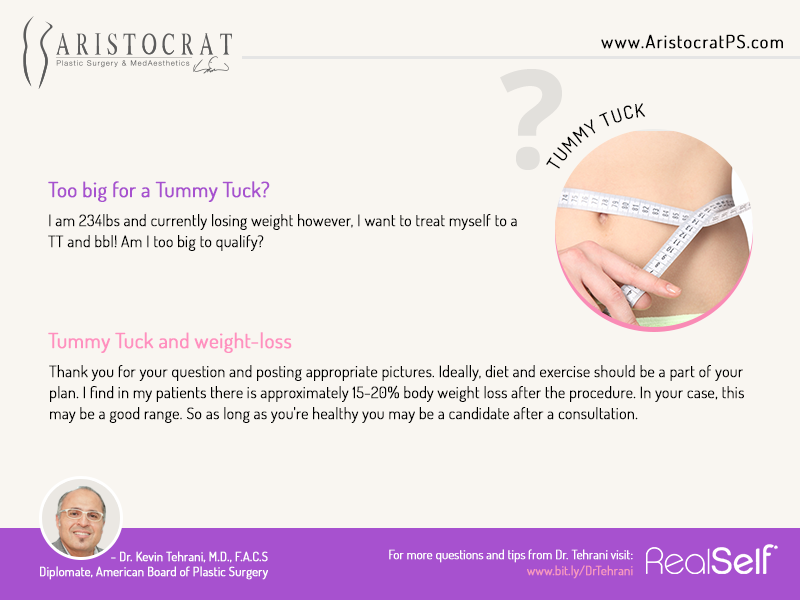 tummy tuck surgery