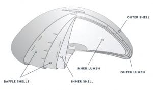 ideal-toolkit_-implant-diagram