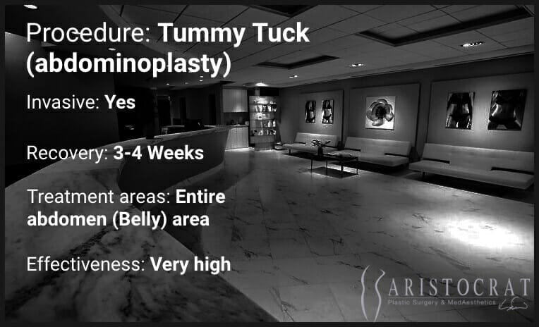 Tummy tuck procedure description