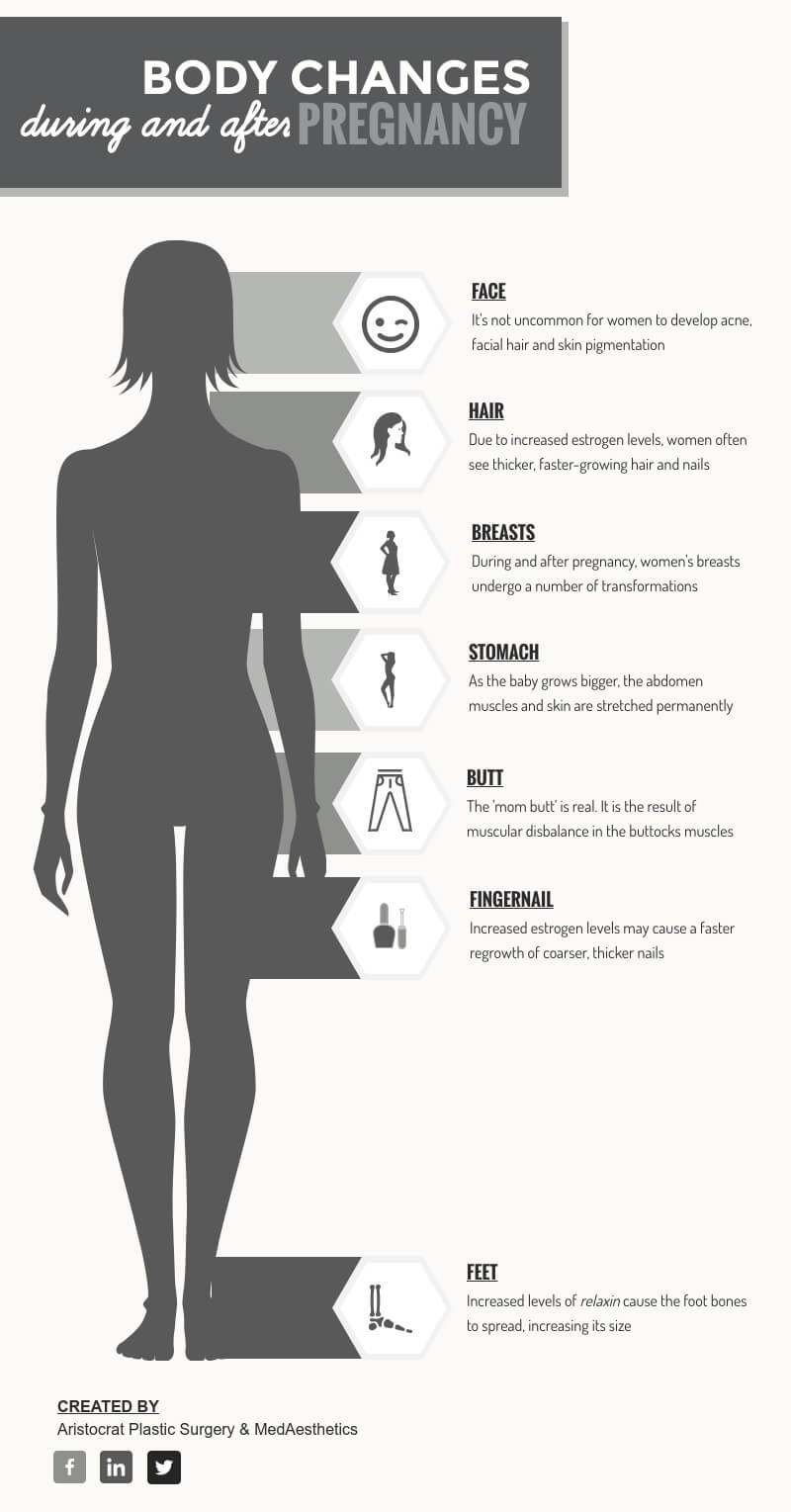 new-moms-guide-to-plastic-surgery-infographic